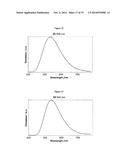 HETEROLEPTIC COPPER COMPLEXES FOR OPTOELECTRONIC USES diagram and image