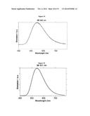 HETEROLEPTIC COPPER COMPLEXES FOR OPTOELECTRONIC USES diagram and image