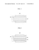 COMPOUND FOR ORGANIC OPTOELECTRONIC ELEMENT, ORGANIC LIGHT-EMITTING     ELEMENT COMPRISING SAME, AND DISPLAY DEVICE COMPRISING THE ORGANIC     LIGHT-EMITTING ELEMENT diagram and image