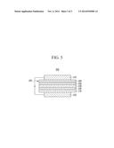 COMPOUND FOR ORGANIC OPTOELECTRONIC ELEMENT, ORGANIC LIGHT-EMITTING     ELEMENT COMPRISING SAME, AND DISPLAY DEVICE COMPRISING THE ORGANIC     LIGHT-EMITTING ELEMENT diagram and image