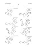 COMPOUND FOR ORGANIC OPTOELECTRONIC ELEMENT, ORGANIC LIGHT-EMITTING     ELEMENT COMPRISING SAME, AND DISPLAY DEVICE COMPRISING THE ORGANIC     LIGHT-EMITTING ELEMENT diagram and image