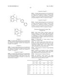 COMPOUND FOR ORGANIC OPTOELECTRONIC ELEMENT, ORGANIC LIGHT-EMITTING     ELEMENT COMPRISING SAME, AND DISPLAY DEVICE COMPRISING THE ORGANIC     LIGHT-EMITTING ELEMENT diagram and image