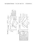 GROUP III NITRIDE SEMICONDUCTOR FREQUENCY MULTIPLIER AND METHOD THEREOF diagram and image