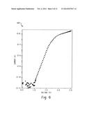 SILICON CARBIDE BARRIER DIODE diagram and image