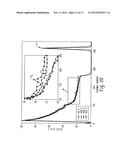 SILICON CARBIDE BARRIER DIODE diagram and image