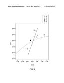 PHOSPHOR ASSEMBLY FOR LIGHT EMITTING DEVICES diagram and image