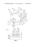 ROBUST REPLACEMENT GATE INTEGRATION diagram and image