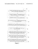 Method for Preparing a Material of a Battery Cell diagram and image