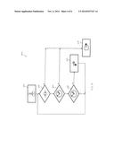 SYSTEMS FOR FORMING AGGREGATE MATERIALS FROM HEAT FUSABLE POWERED     MATERIALS diagram and image