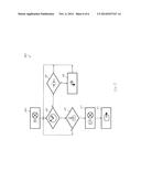 SYSTEMS FOR FORMING AGGREGATE MATERIALS FROM HEAT FUSABLE POWERED     MATERIALS diagram and image