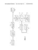 SYSTEM AND METHOD FOR OPERATING A DIESEL ENGINE diagram and image