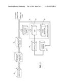 SYSTEM AND METHOD FOR OPERATING A DIESEL ENGINE diagram and image