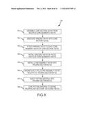 PHASE BALANCING OF POWER TRANSMISSION SYSTEM diagram and image