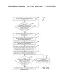 PHASE BALANCING OF POWER TRANSMISSION SYSTEM diagram and image