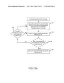 PHASE BALANCING OF POWER TRANSMISSION SYSTEM diagram and image