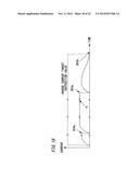 POWER CONVERSION DEVICE diagram and image