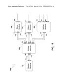 SEQUENTIALLY OPERATED MODULES diagram and image