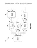 SEQUENTIALLY OPERATED MODULES diagram and image