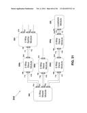 SEQUENTIALLY OPERATED MODULES diagram and image