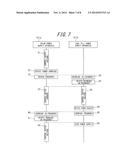 POWER SUPPLY APPARATUS, POWER SUPPLY SYSTEM, AND METHOD FOR CONTROLLING     POWER SUPPLY SYSTEM diagram and image