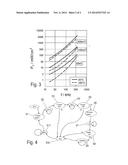 PLUG DEVICE FOR CONTACT-FREE INDUCTIVE ENERGY TRANSFER AND OPERATING     METHOD FOR SUCH A PLUG DEVICE diagram and image