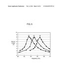 PIEZOELECTRIC RESONATOR diagram and image