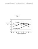 PIEZOELECTRIC RESONATOR diagram and image