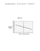 PIEZOELECTRIC RESONATOR diagram and image