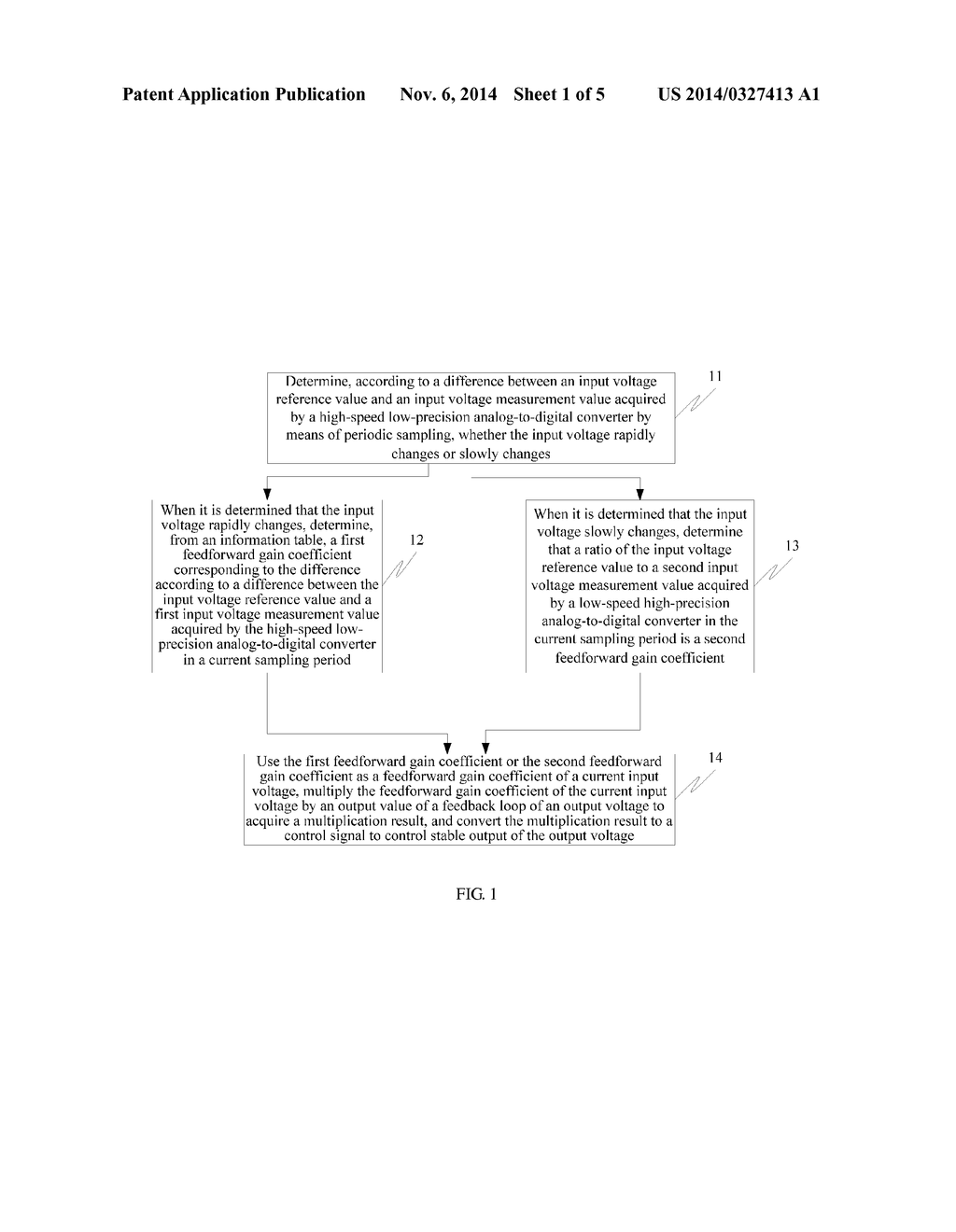 Feedforward Control Method and Apparatus - diagram, schematic, and image 02