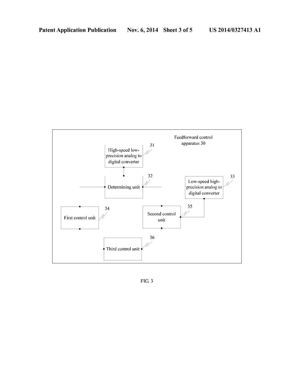 Feedforward Control Method and Apparatus - diagram, schematic, and image 04