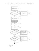 URINE PRODUCTION HANDLING DEVICE AND METHOD diagram and image