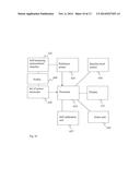 URINE PRODUCTION HANDLING DEVICE AND METHOD diagram and image