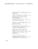 URINE PRODUCTION HANDLING DEVICE AND METHOD diagram and image