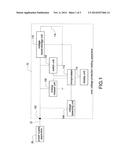 OVER VOLTAGE PROTECTION TESTING APPARATUS diagram and image