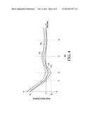 PHASE LOCKED LOOP SYSTEM WITH BANDWIDTH MEASUREMENT AND CALIBRATION diagram and image