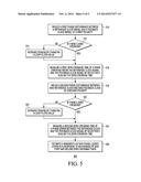 PHASE LOCKED LOOP SYSTEM WITH BANDWIDTH MEASUREMENT AND CALIBRATION diagram and image