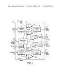 COMPLEMENTARY METAL OXIDE SEMICONDUCTOR POWER AMPLIFIER diagram and image