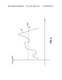 COMPLEMENTARY METAL OXIDE SEMICONDUCTOR POWER AMPLIFIER diagram and image