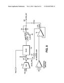 COMPLEMENTARY METAL OXIDE SEMICONDUCTOR POWER AMPLIFIER diagram and image