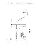 COMPLEMENTARY METAL OXIDE SEMICONDUCTOR POWER AMPLIFIER diagram and image