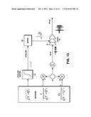 COMPLEMENTARY METAL OXIDE SEMICONDUCTOR POWER AMPLIFIER diagram and image