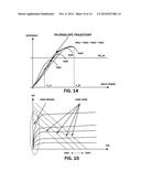 COMPLEMENTARY METAL OXIDE SEMICONDUCTOR POWER AMPLIFIER diagram and image