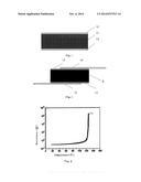 Macromolecule-based conductive composite material and PTC element diagram and image