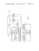 ASSISTING USE OF CONTROL DEVICES WITH DIFFERENT ELECTRONIC DEVICES diagram and image