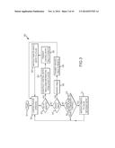 ASSISTING USE OF CONTROL DEVICES WITH DIFFERENT ELECTRONIC DEVICES diagram and image