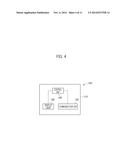 Interface, Hardware Remote Controller and Remote Control System diagram and image