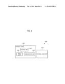 Interface, Hardware Remote Controller and Remote Control System diagram and image