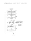 ECCENTRIC ROTATING MASS ACTUATOR OPTIMIZATION FOR HAPTIC EFFECTS diagram and image