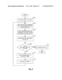 ECCENTRIC ROTATING MASS ACTUATOR OPTIMIZATION FOR HAPTIC EFFECTS diagram and image