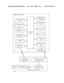 MOBILE PERSONAL EMERGENCY RESPONSE SYSTEM diagram and image